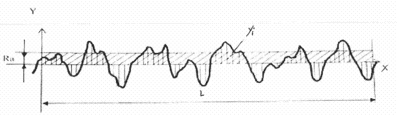 Method for preparing aluminum plate base for inkjet computer to plate and hydrophilic coating