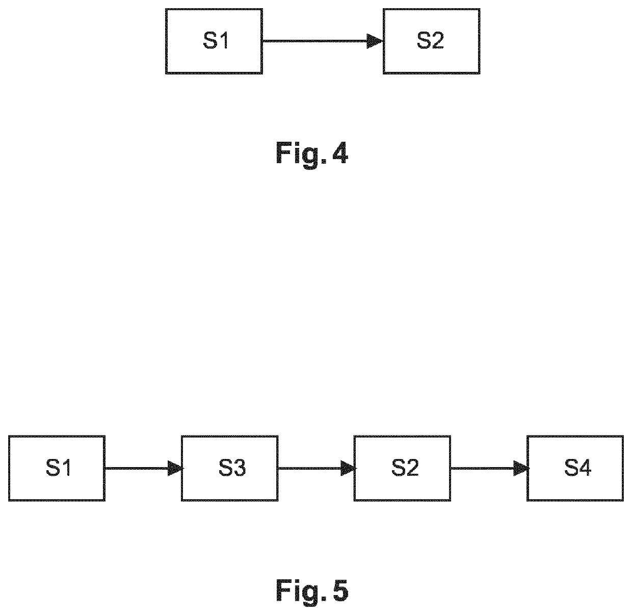 Baseline shift determination for a photon detector