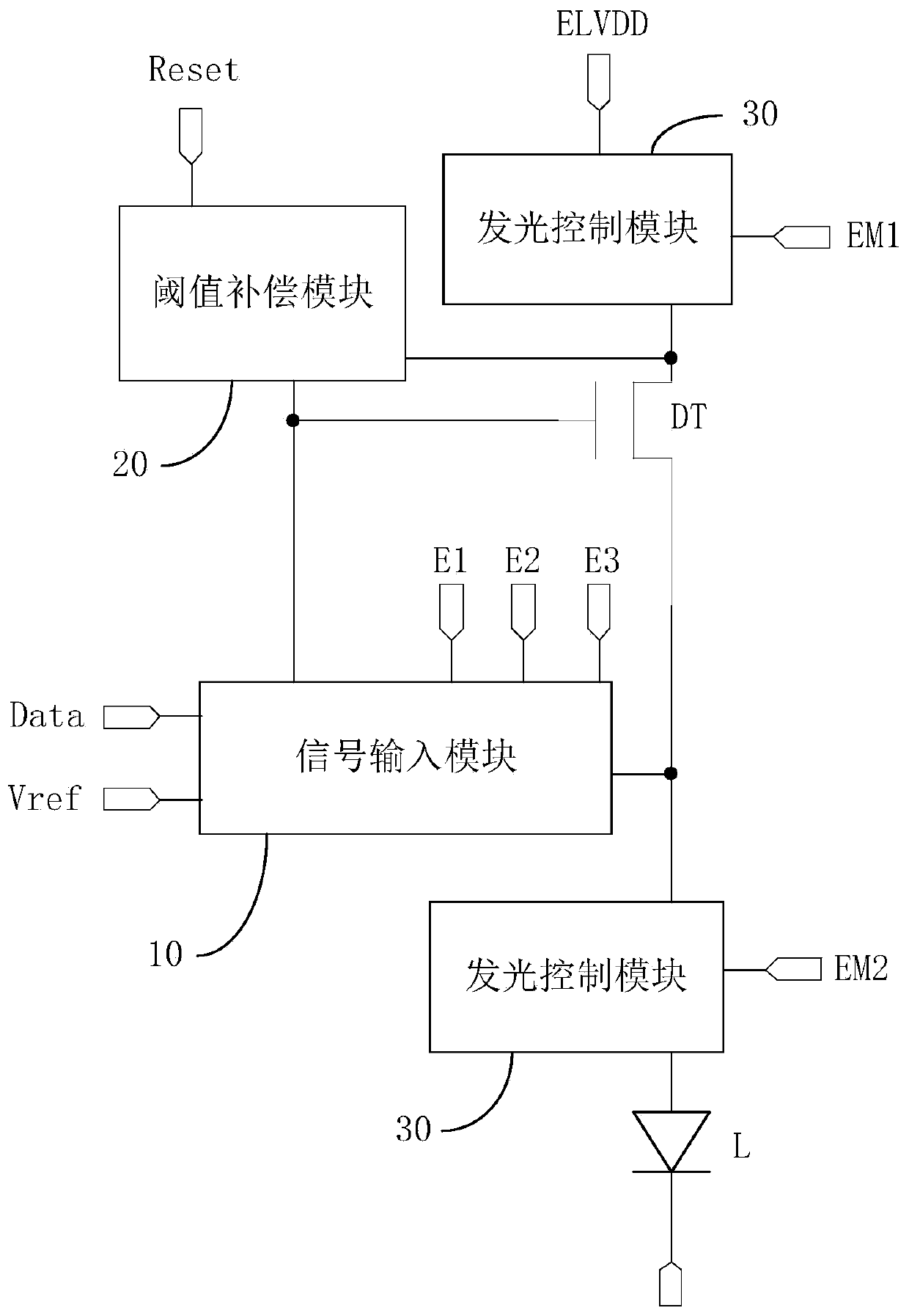 Pixel circuit, driving method and display device