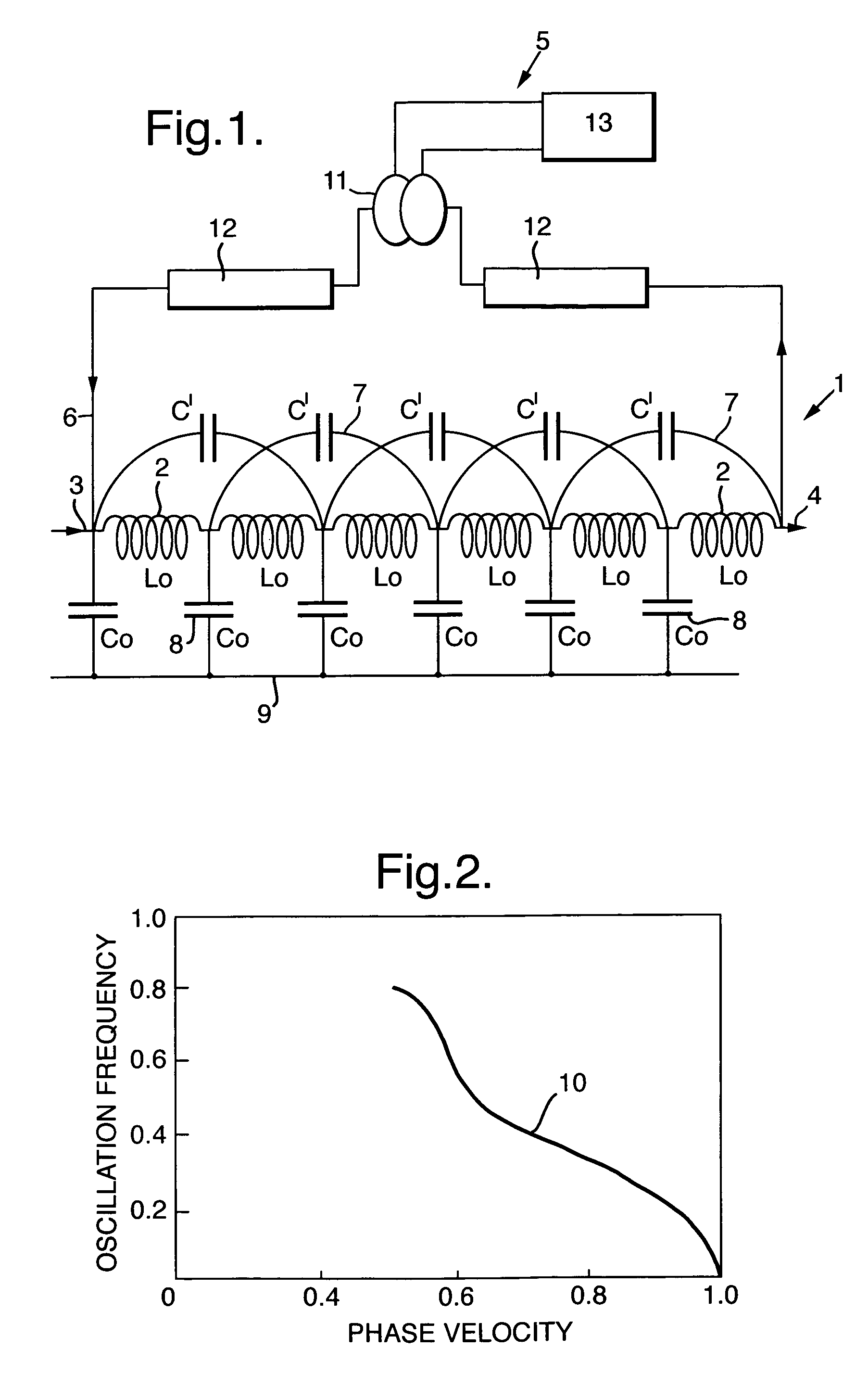 Non-linear dispersive pulse generator