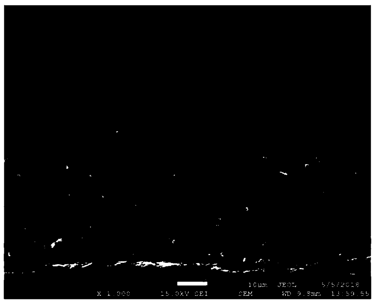 Method for producing zinc based on choline chloride-malonic acid low eutectic system