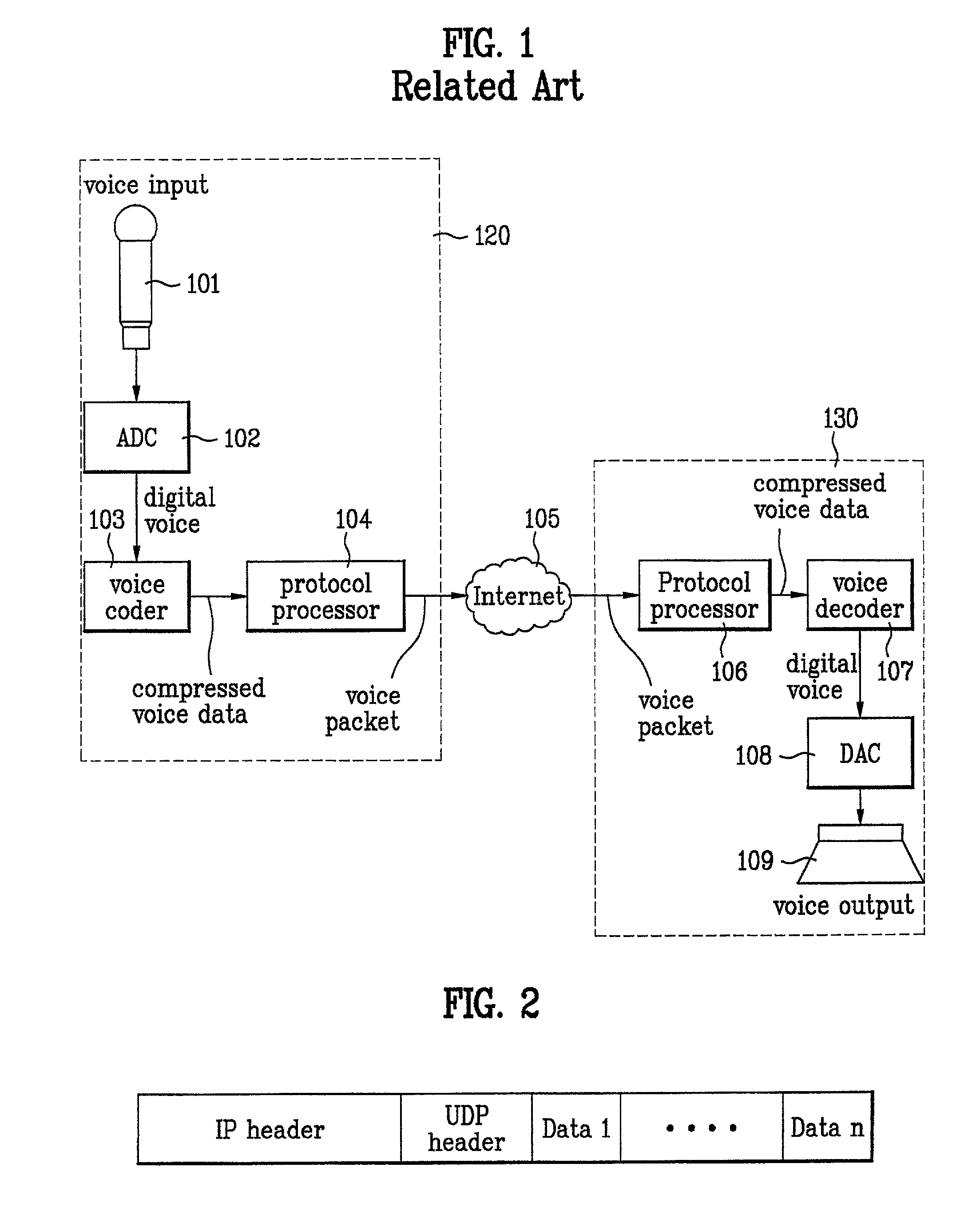 Internet telephone and method for recovering voice data lost therein