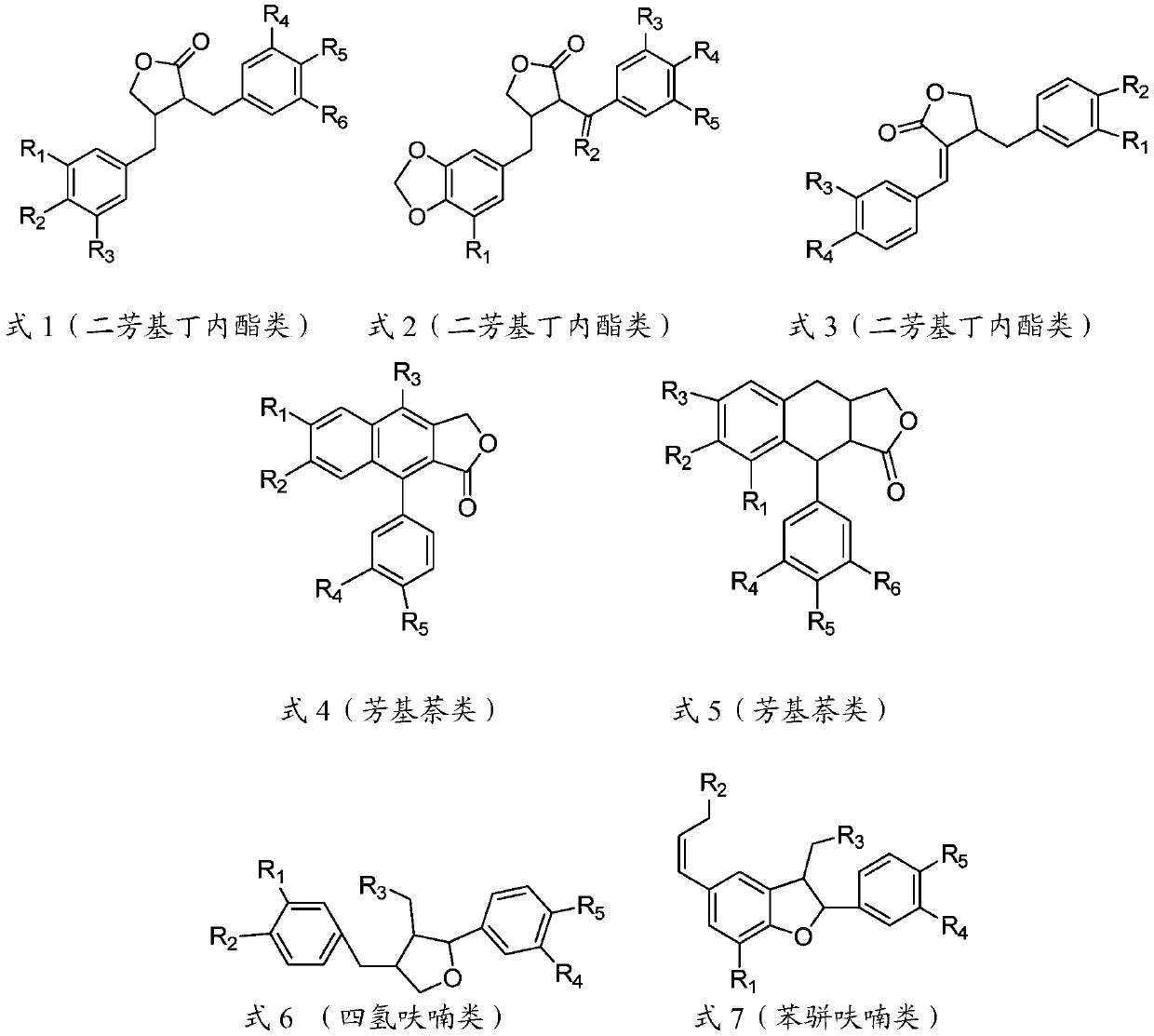 Application of a lignan compound in the preparation of anti-hepatic fibrosis medicine