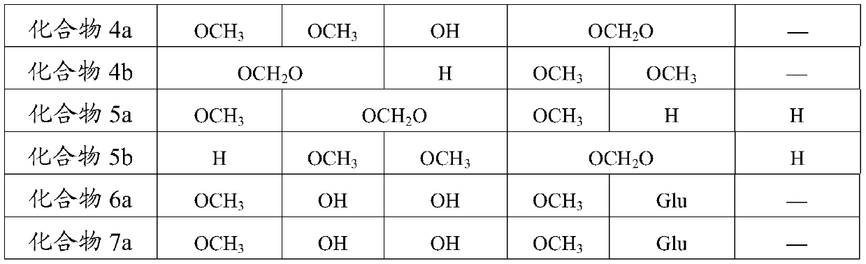 Application of a lignan compound in the preparation of anti-hepatic fibrosis medicine