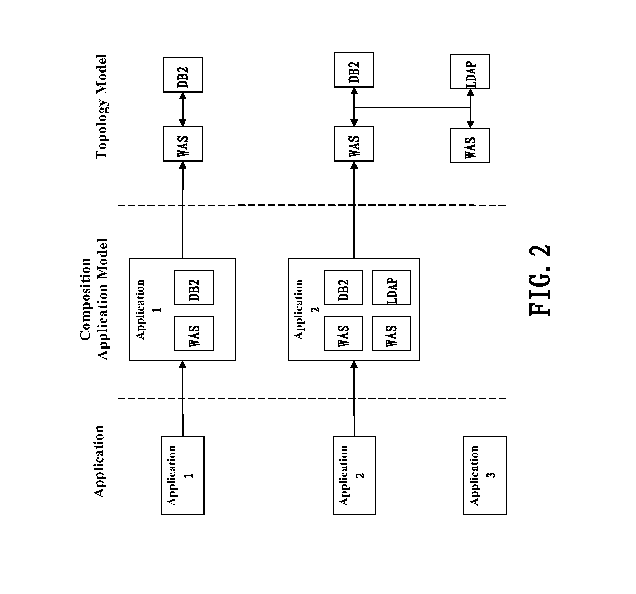 Non-intrusive method and apparatus for automatically dispatching security rules in cloud environment