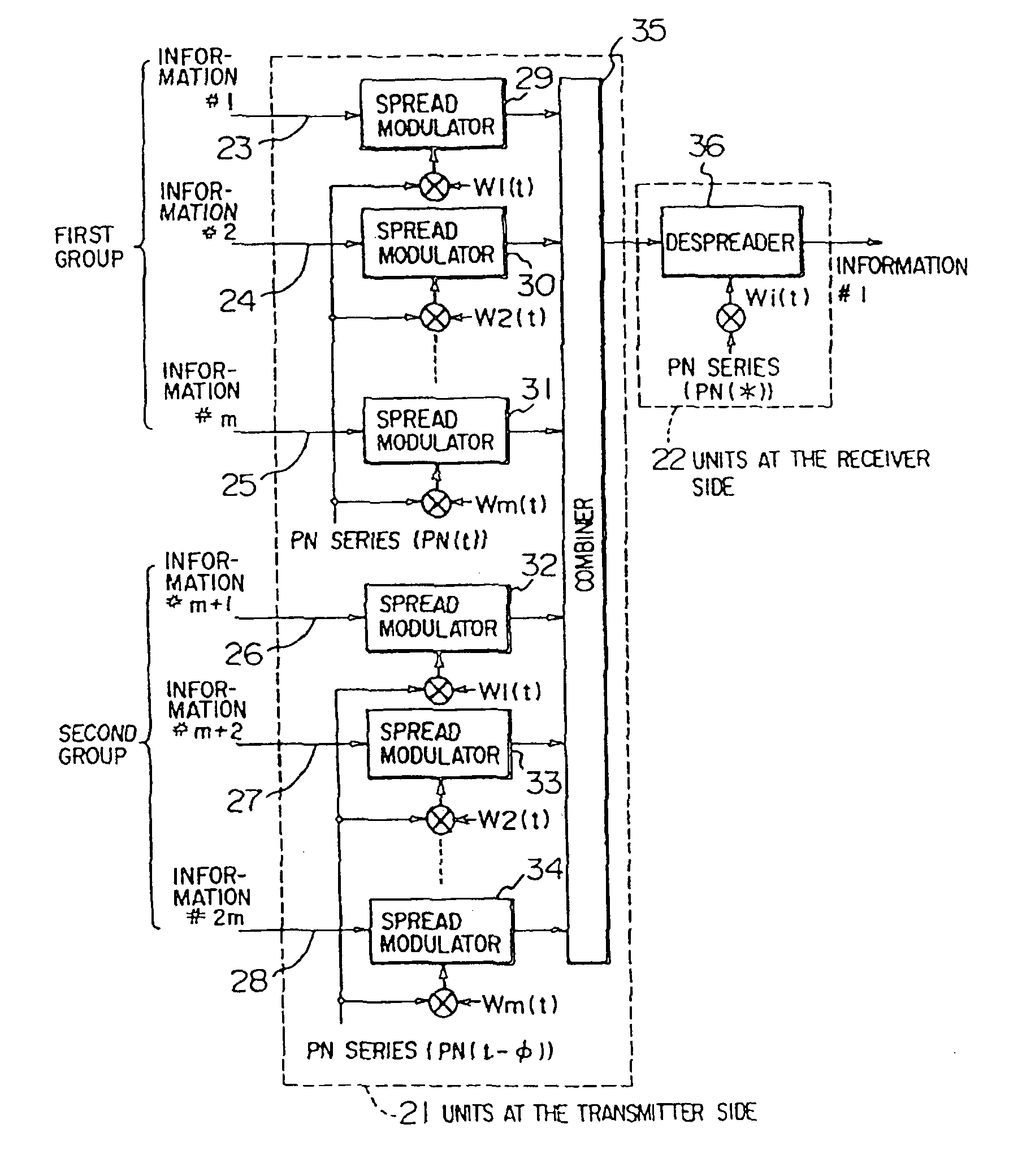 Automobile on-board and/or portable telephone system