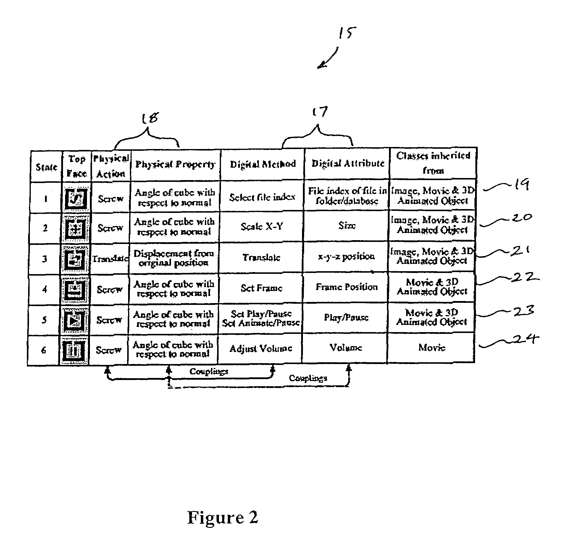 Interactive system and method