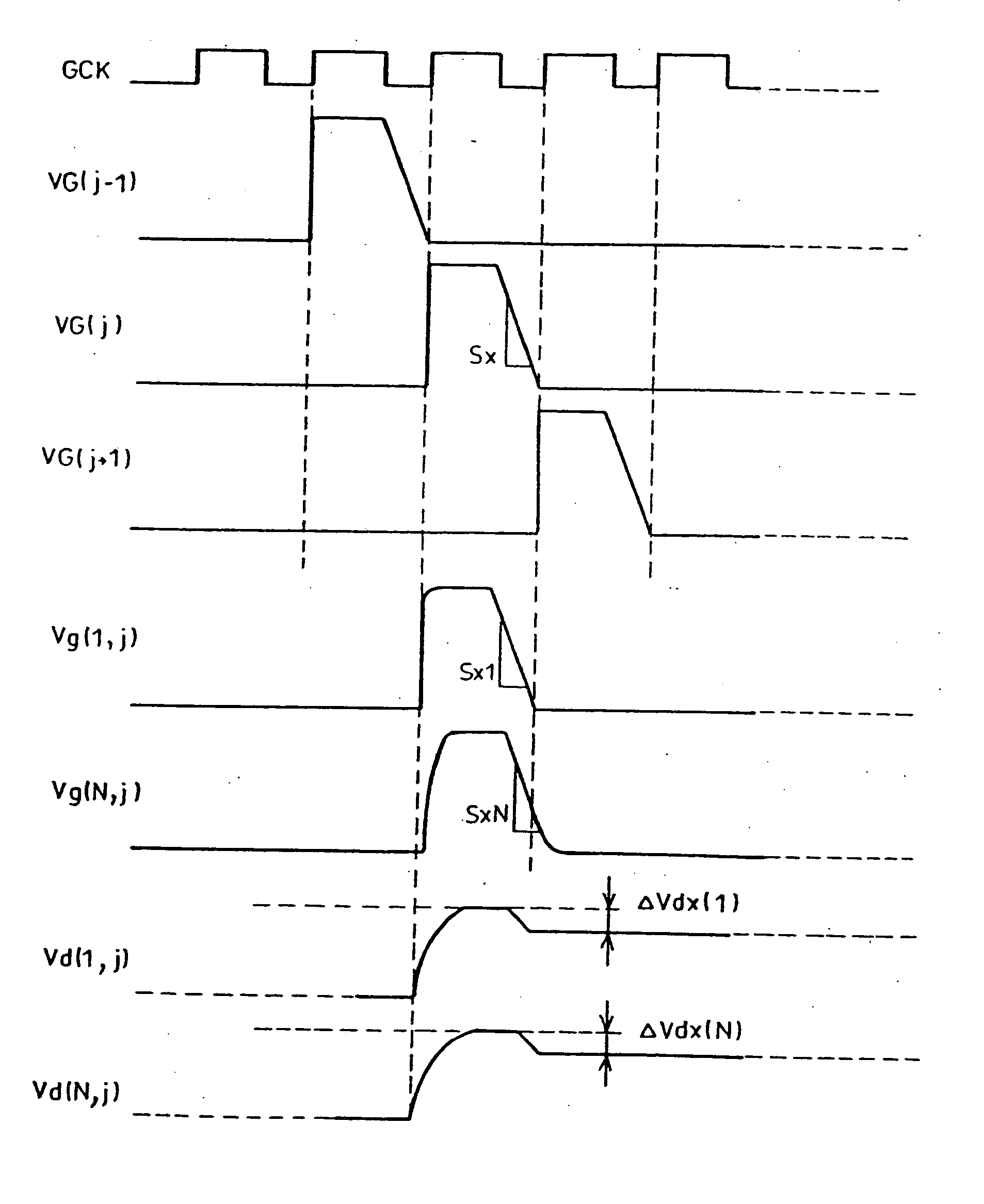 Display device and display method