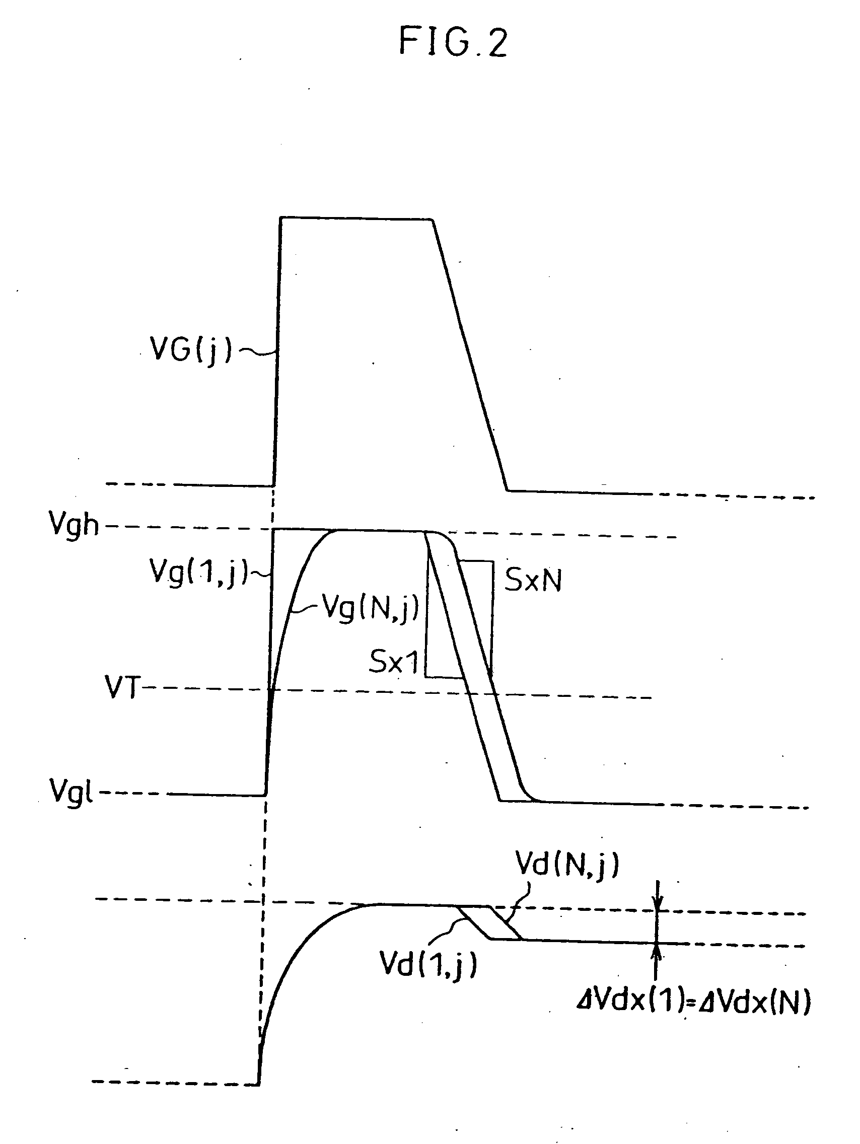 Display device and display method