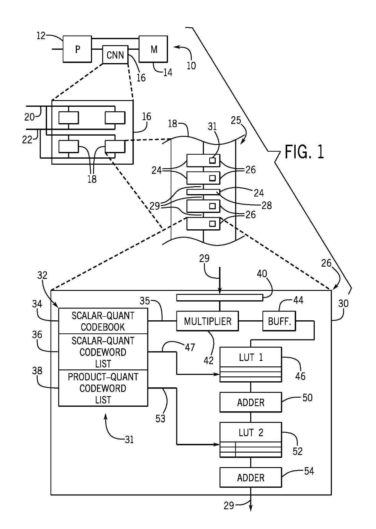 Neural Network Processor with On-Chip Convolution Kernel Storage