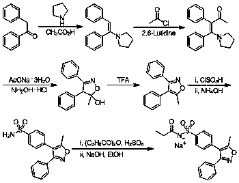 A kind of synthetic method of parecoxib sodium