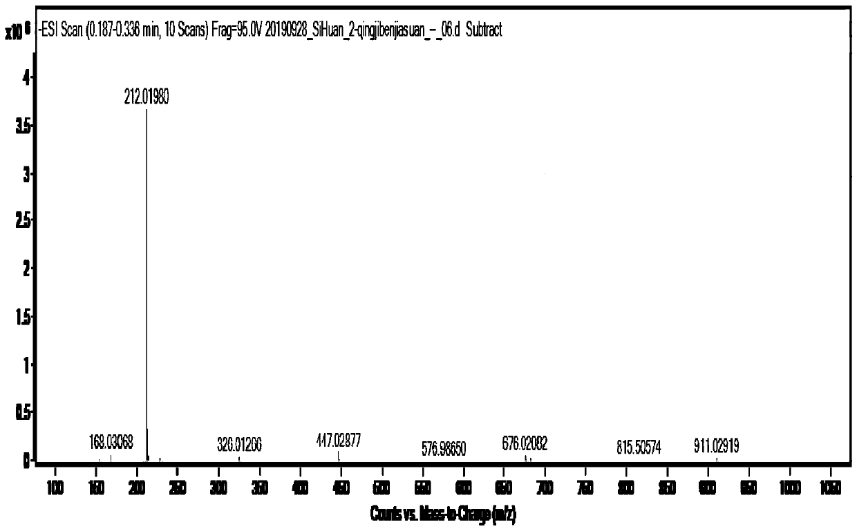 Preparation method of targeted drug AZD3759 intermediate