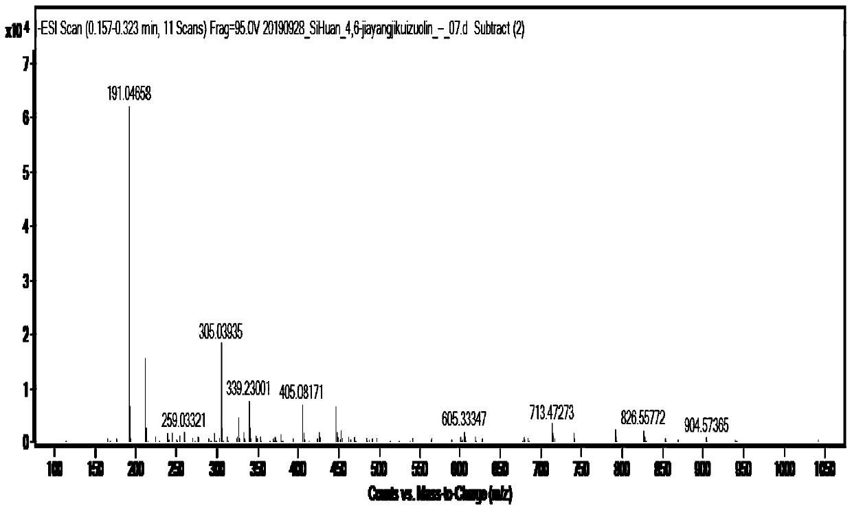 Preparation method of targeted drug AZD3759 intermediate