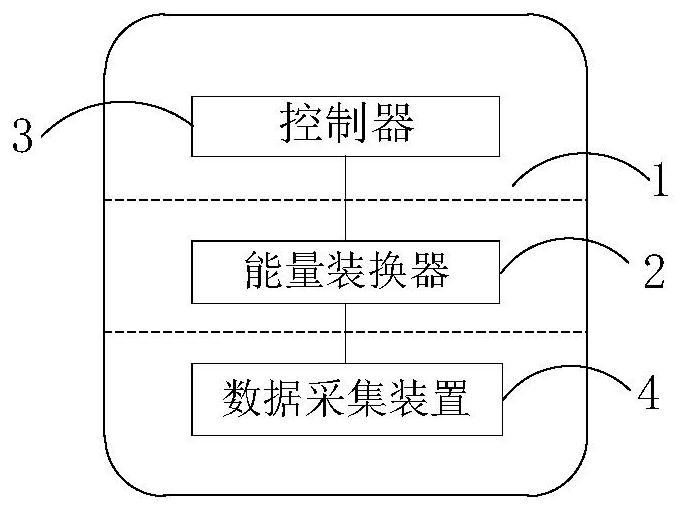 Accelerometer and its control method