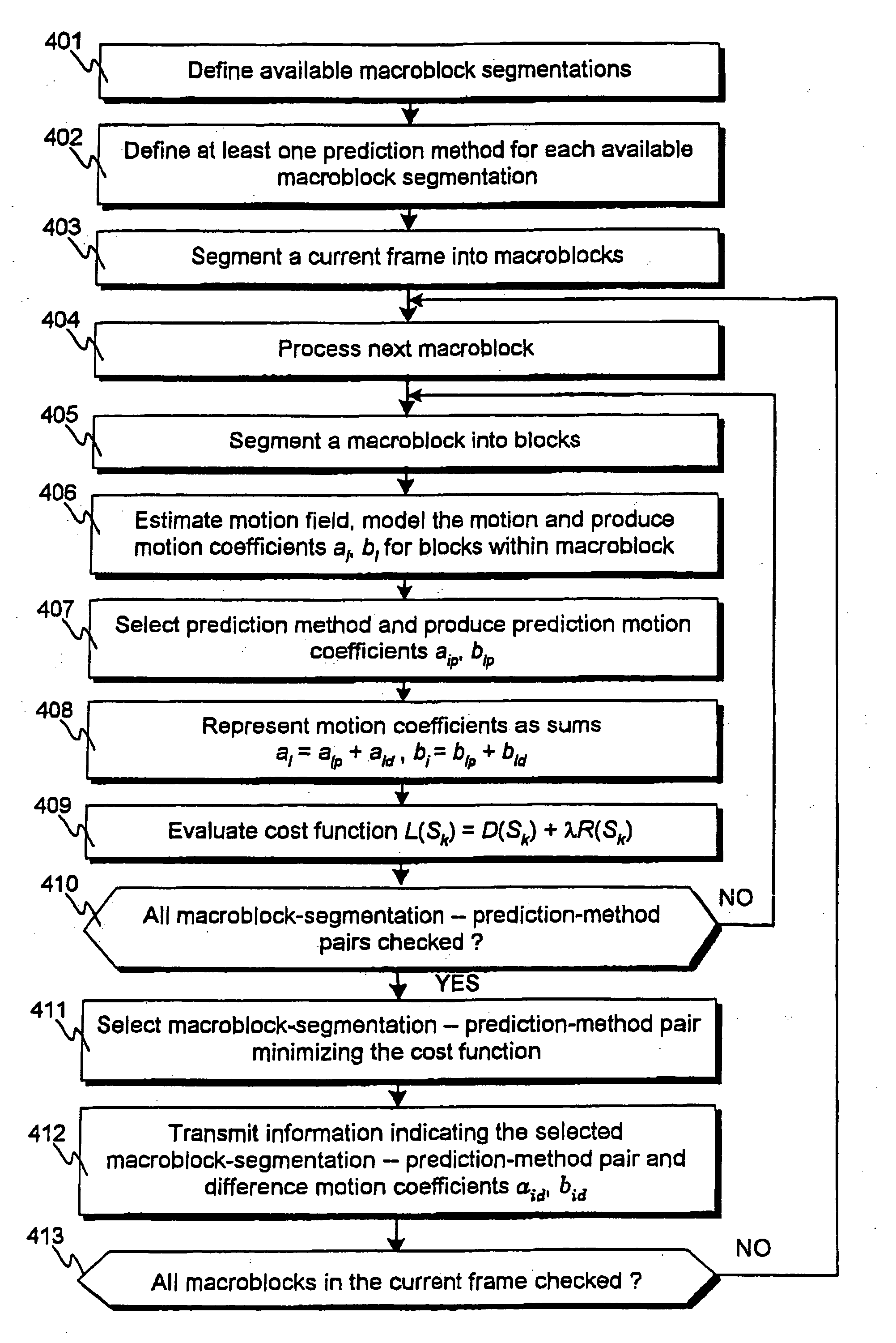 Method for encoding and decoding video information, a motion compensated video encoder and a coresponding decoder