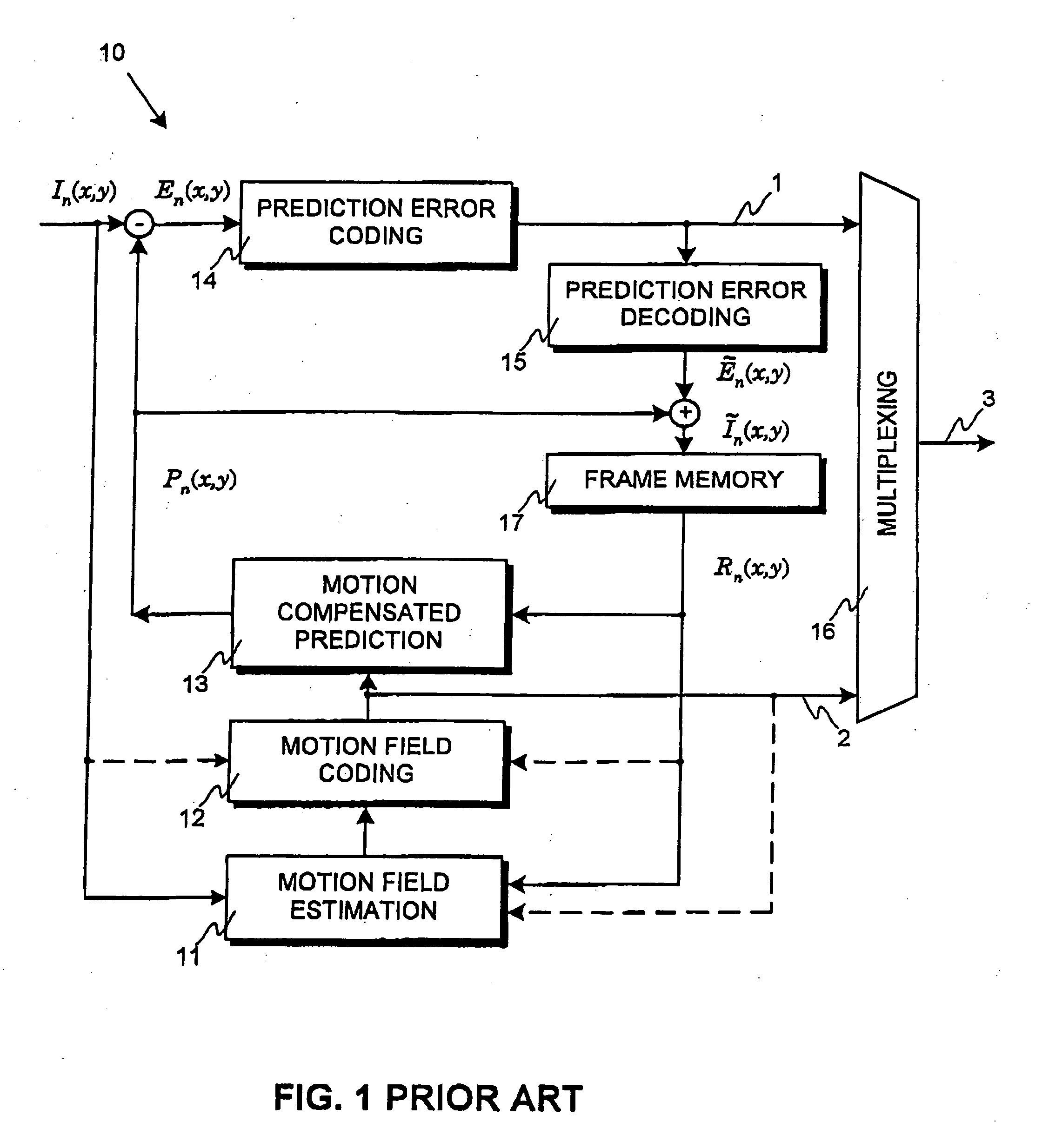 Method for encoding and decoding video information, a motion compensated video encoder and a coresponding decoder