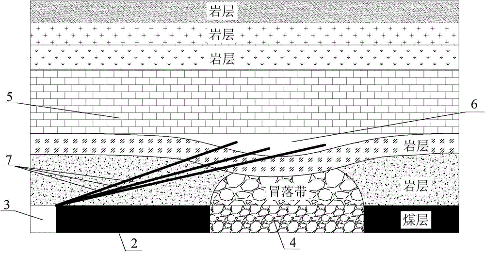 Method for extracting gas from separation layer below overlying strata, draining water and grouting through combined drill hole