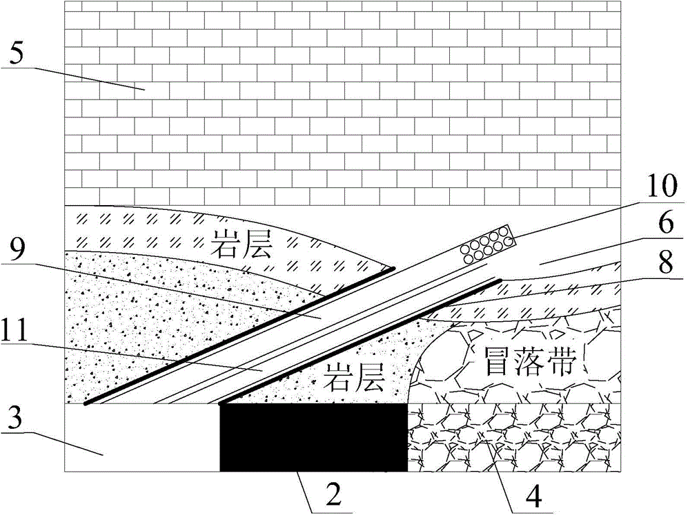 Method for extracting gas from separation layer below overlying strata, draining water and grouting through combined drill hole