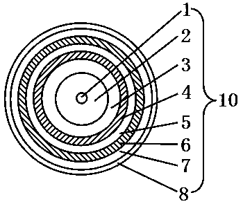 Water-blocking optical fiber and optical cable using the optical fiber