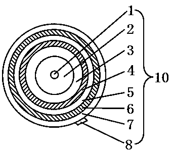 Water-blocking optical fiber and optical cable using the optical fiber