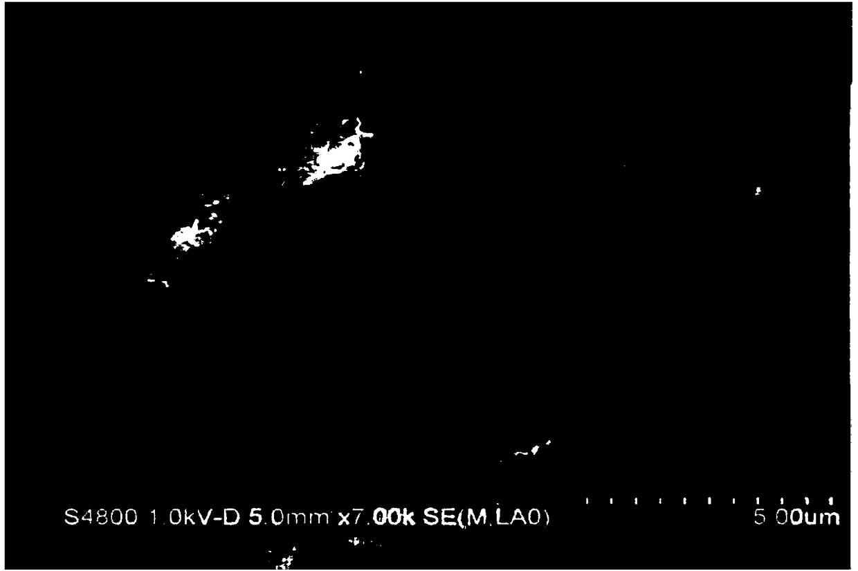 Preparation method of carboxyl magnetic beads for magnetic particle chemiluminescence immunoassay reagent