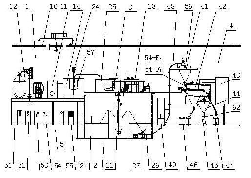 Magnesium, magnesium alloy and wastes thereof based production line for producing particle magnesium desulfurizing agent/particle magnesium alloy desulfurizing agent