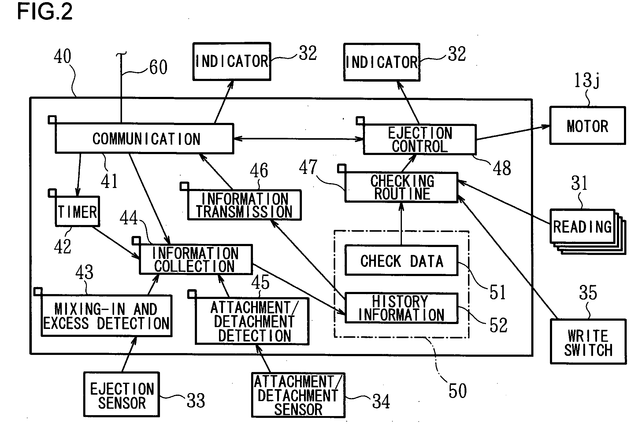 Automatic dispensation device and medicine