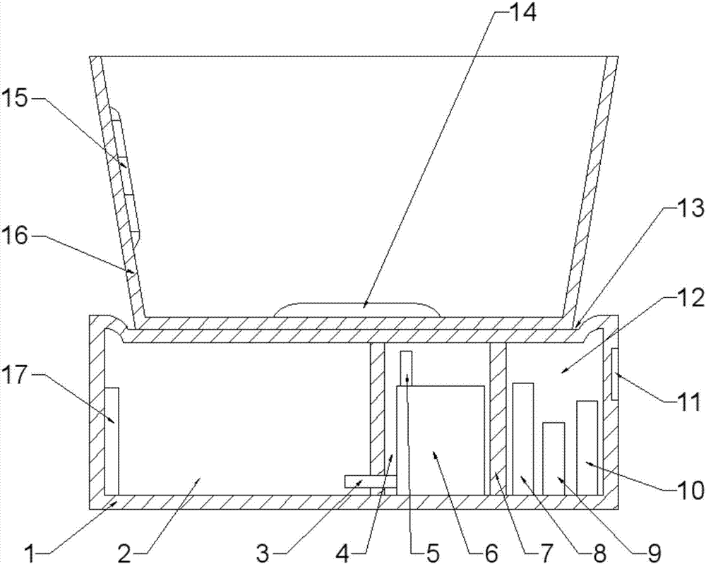 Cloud computing and network convergence of smart bonsai based on wireless sensor network