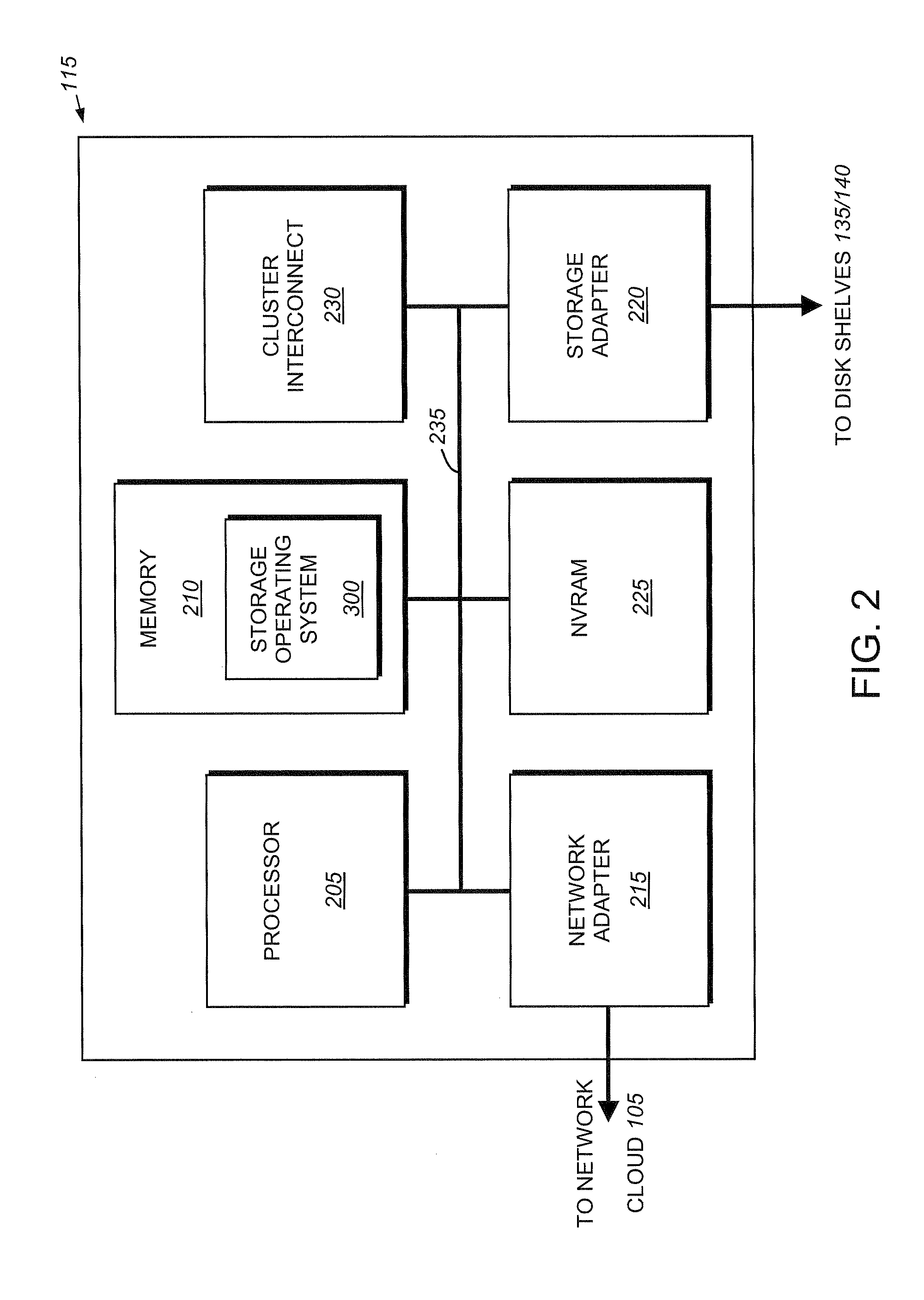 System and method for coordinating cluster state information