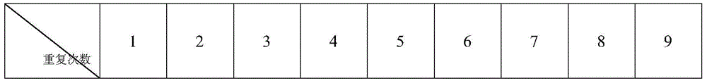 A kind of technique of catalytically synthesizing tert-butyl acrylate