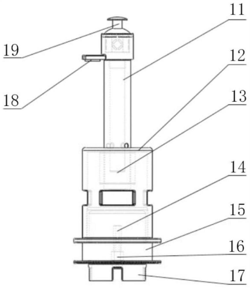 A flexible body arm device and its control method