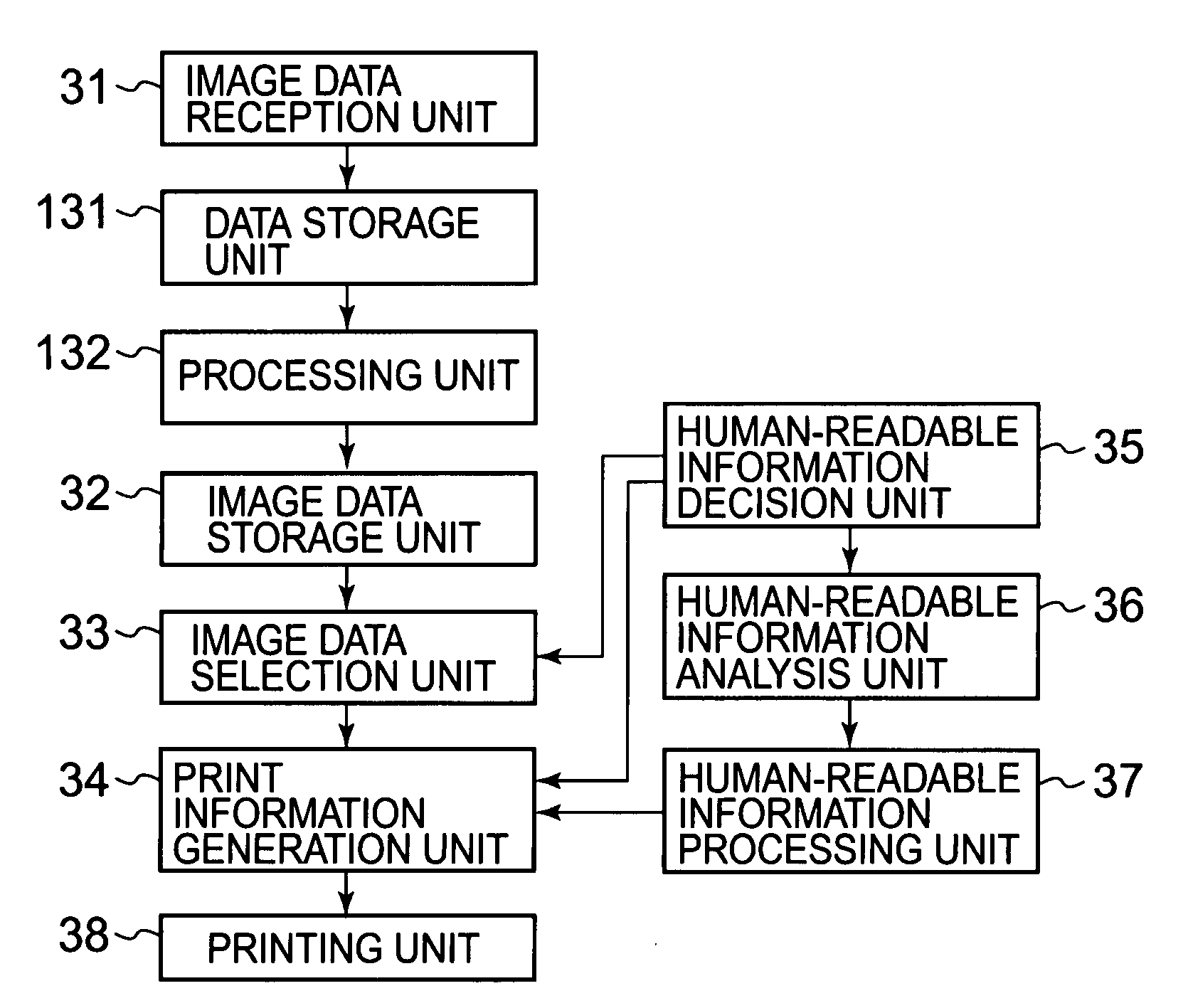 Printing system, printer, printing method, reader, and reading method