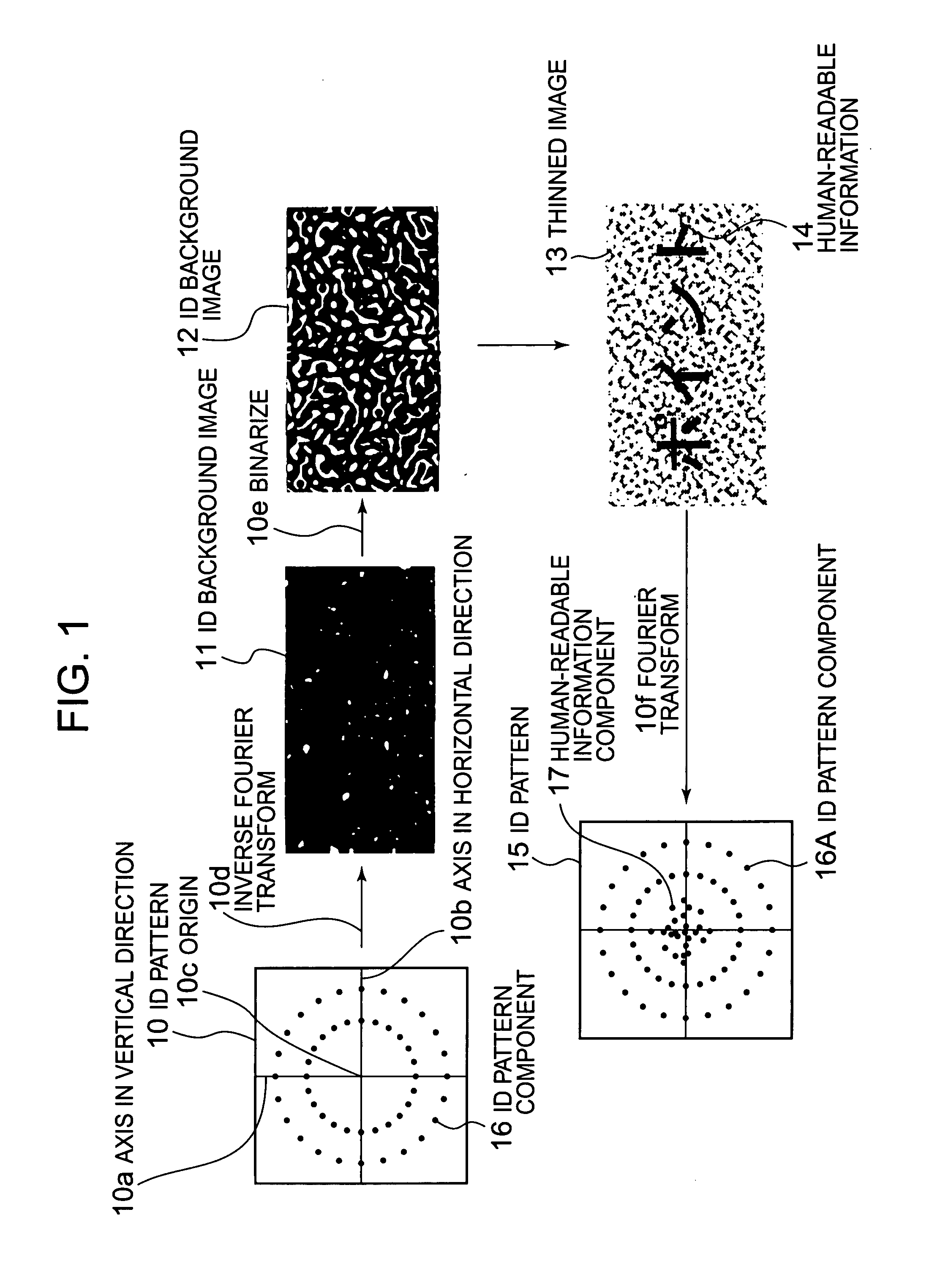 Printing system, printer, printing method, reader, and reading method