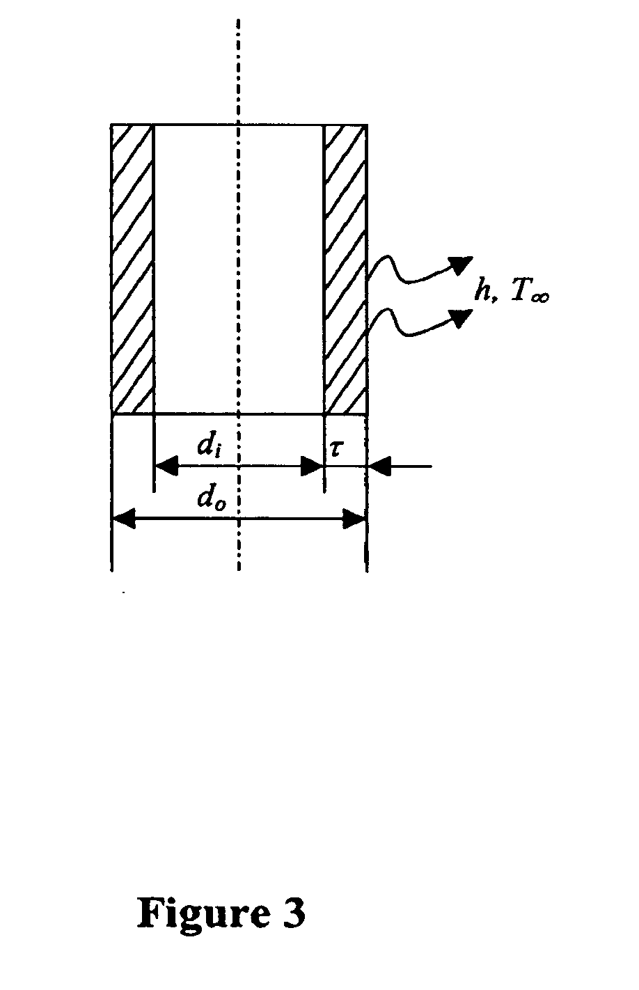 Methods for the Cryopreservation of Mammalian Cells