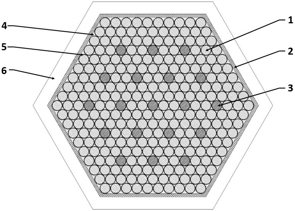 Sub-critical miniature reactor driven by neutron tubes