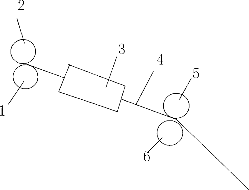 Wetting compact spinning device