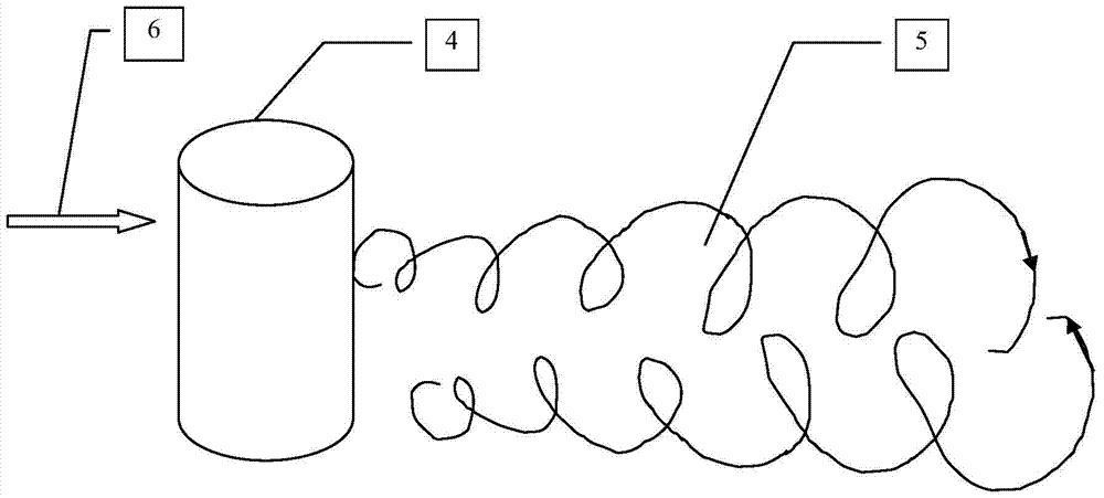 Numerical method for simulating cycle stress of bridge pier