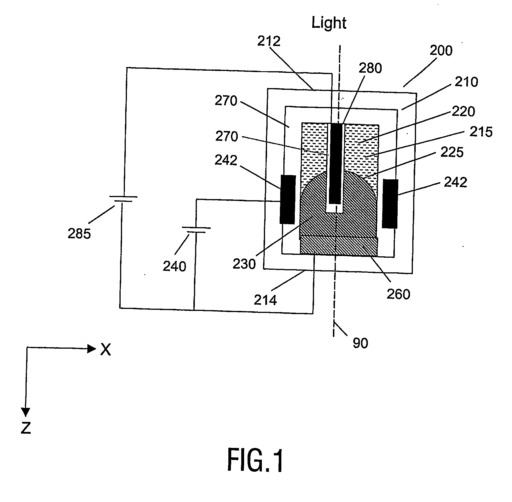 Variable refractive surface