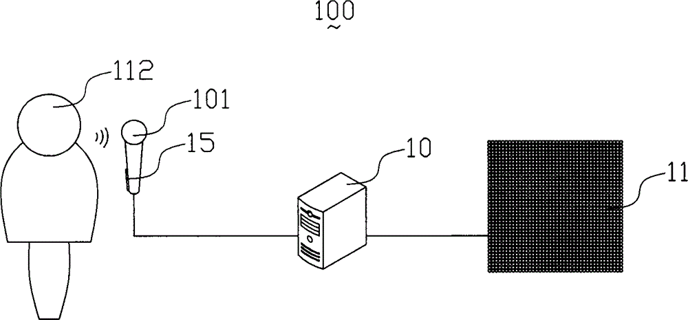 Singing visual special effects system and singing visual special effects processing method