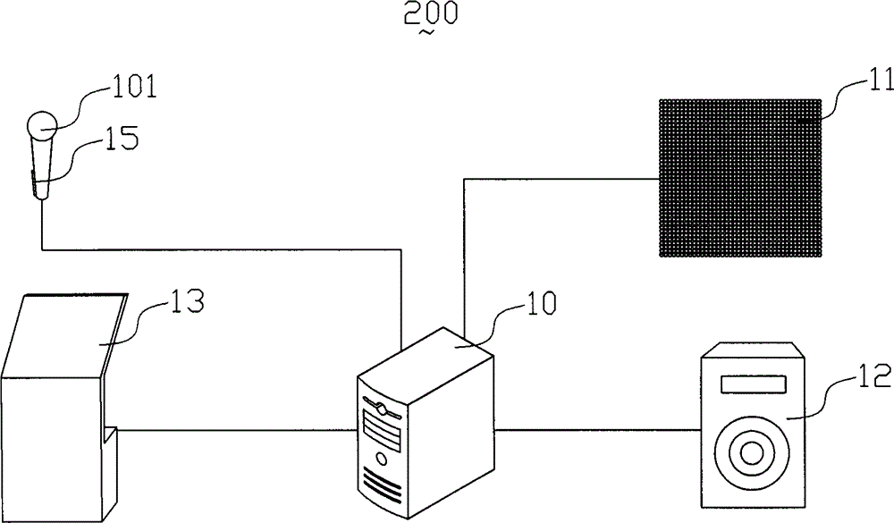 Singing visual special effects system and singing visual special effects processing method