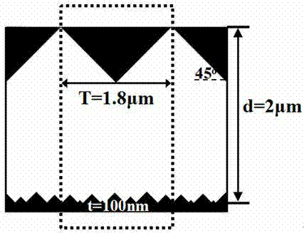 Compound structure with function of improving wide-spectrum light absorption efficiency