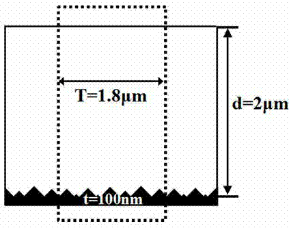 Compound structure with function of improving wide-spectrum light absorption efficiency