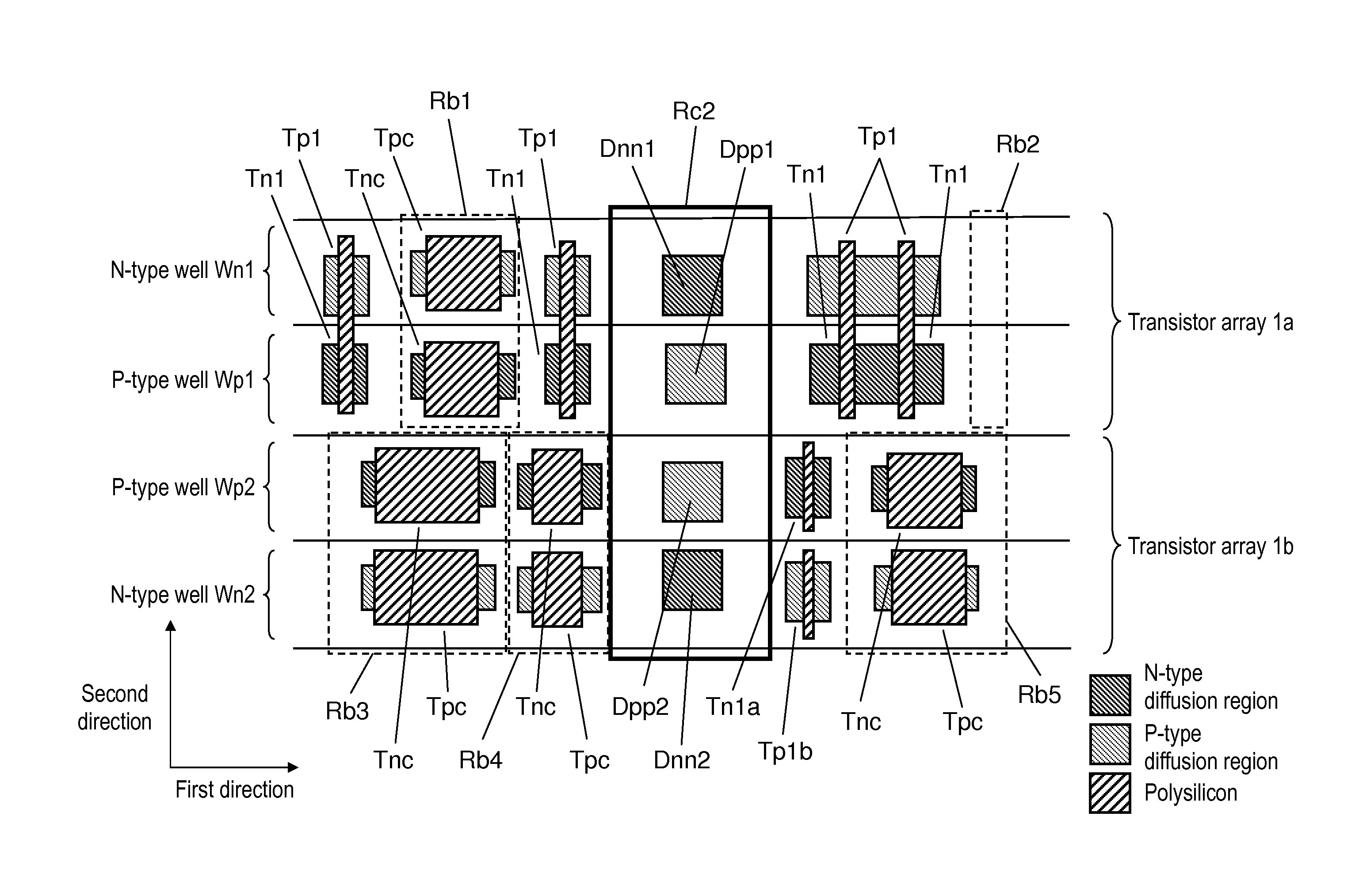 Semiconductor integrated circuit device