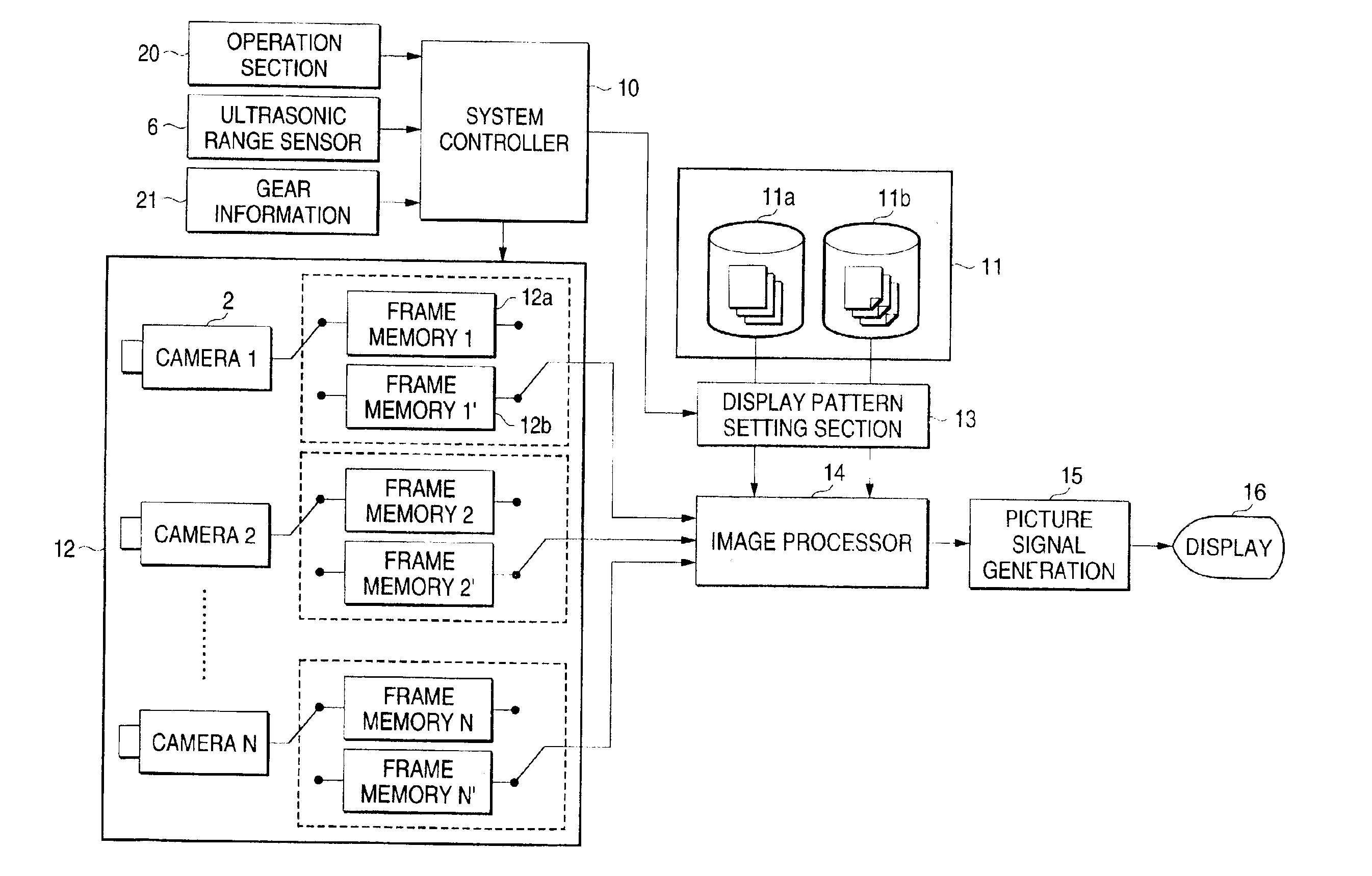 Image display method and apparatus for rearview system