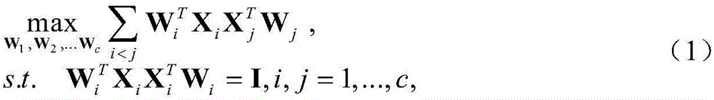 Multi-modal canonical correlation analysis method for zero sample classification