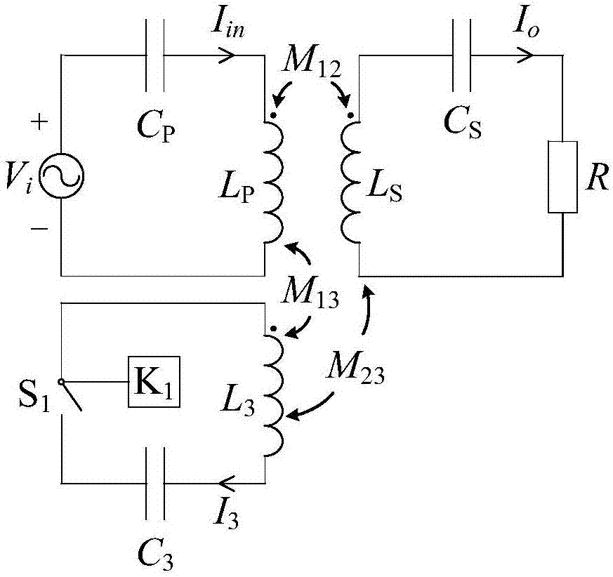 Constant-current constant-voltage inductive wireless charging system of triple-coil structure