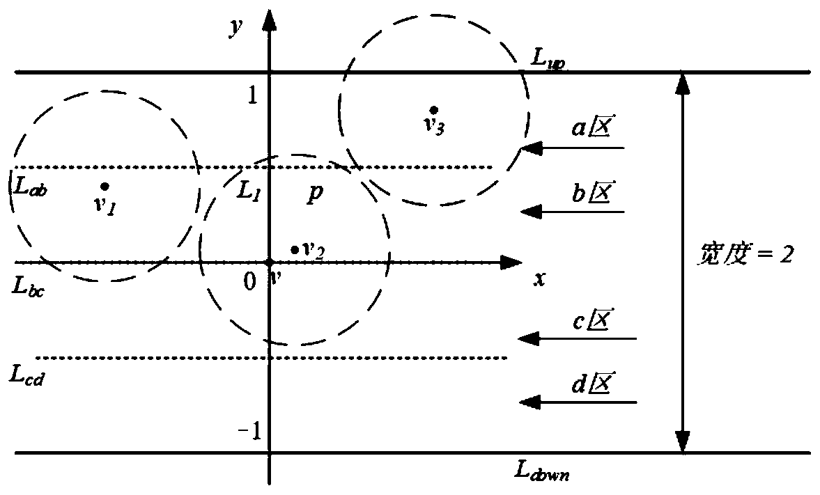 Approximate solving method for maximum independent set on unit disk graph