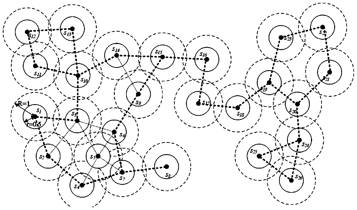 Approximate solving method for maximum independent set on unit disk graph