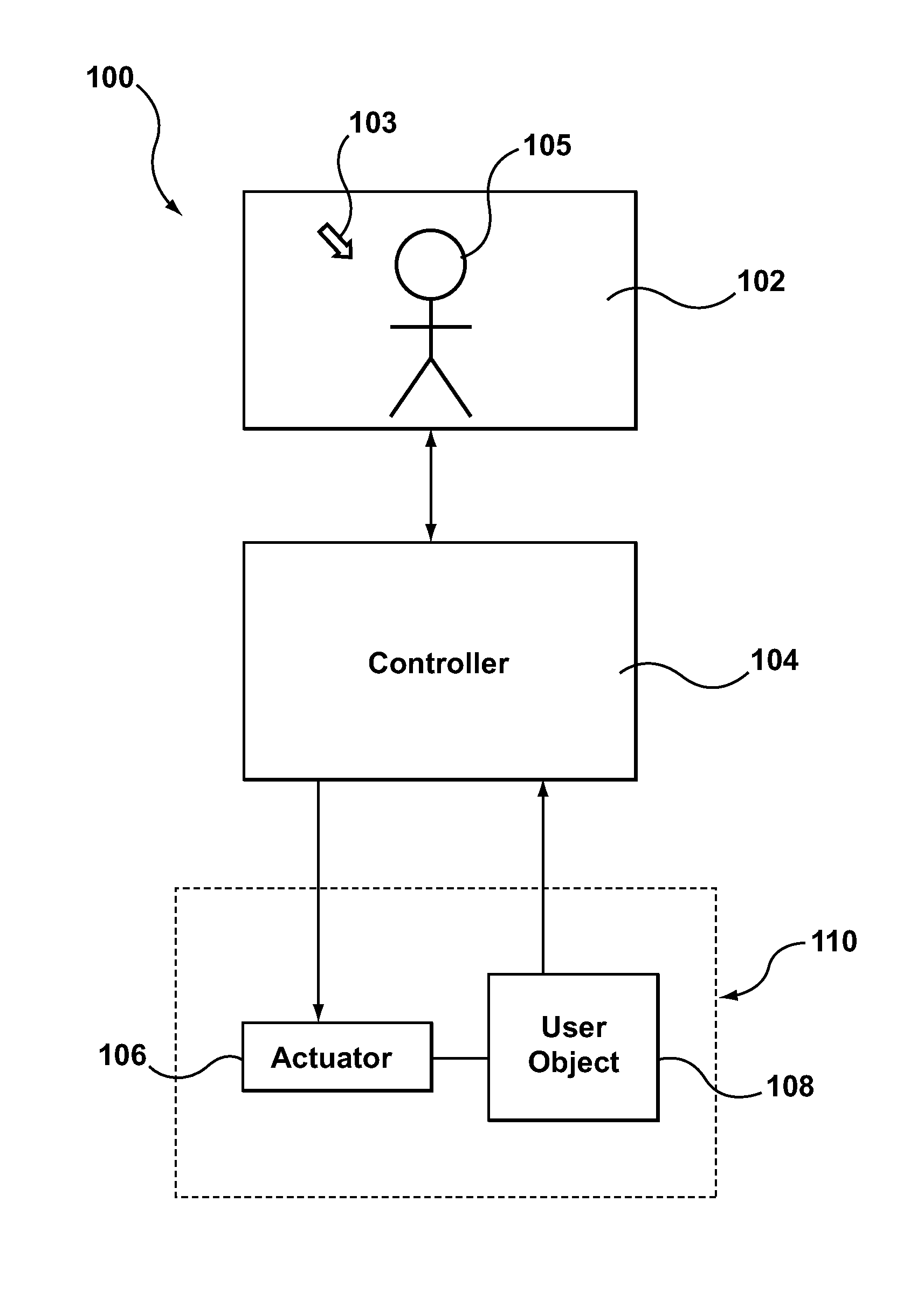 Virtual Simulator Having an Eddy Current Brake for Providing Haptic Feedback