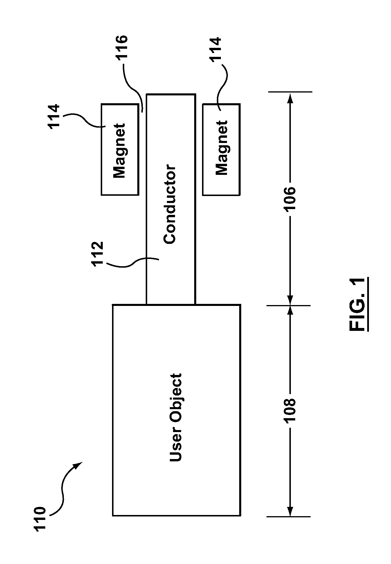 Virtual Simulator Having an Eddy Current Brake for Providing Haptic Feedback